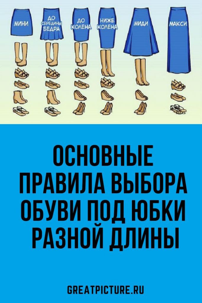 Основные правила выбора обуви под юбки разной длины