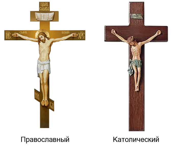 Почему православные и католический кресты отличаются друг от друга?